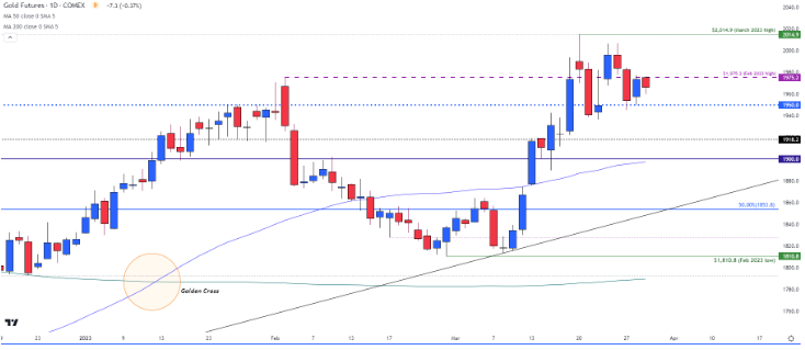 1680157580127372.png image.png