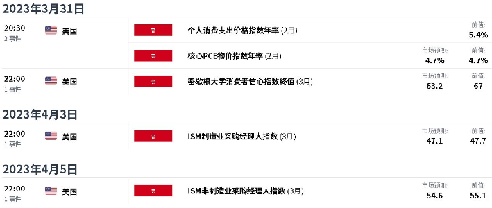 1680157609401264.png image.png