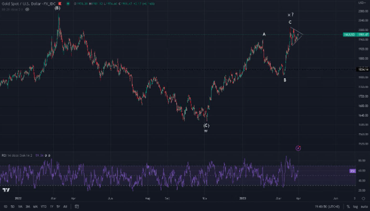 1680487062199840.png image.png