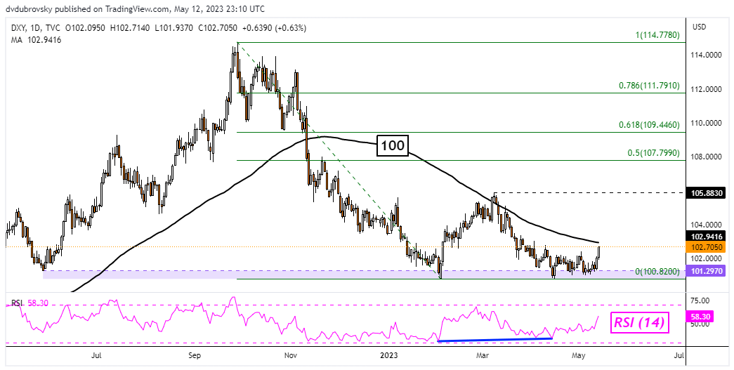 1684132076139050.png image.png