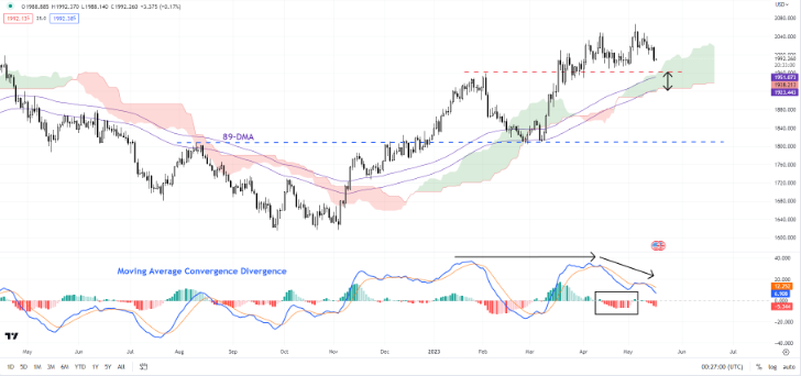 1684301842197584.png image.png