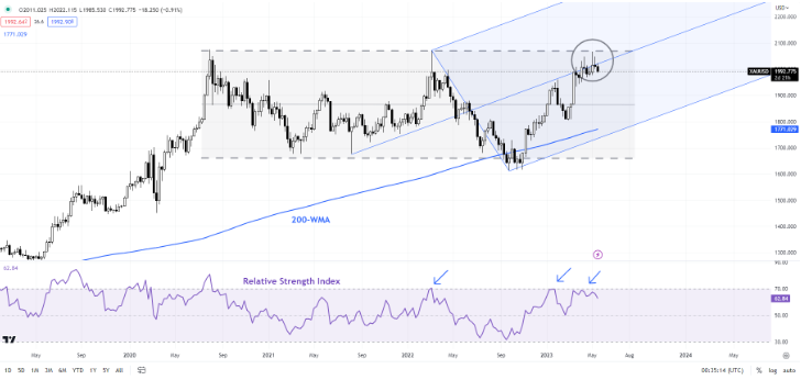 1684301883162598.png image.png