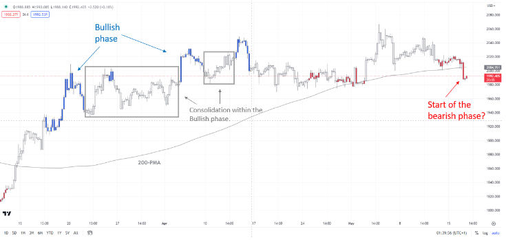 1684301895203375.png image.png