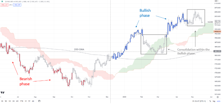 1684301908120903.png image.png