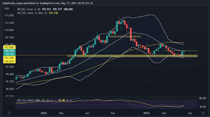 1684375950141887.png image.png