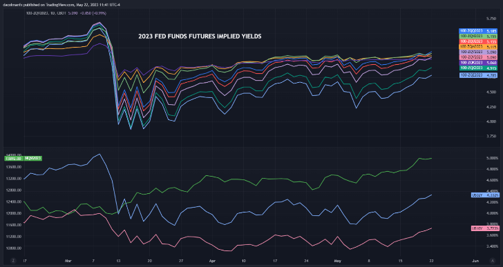 1684810245127897.png image.png